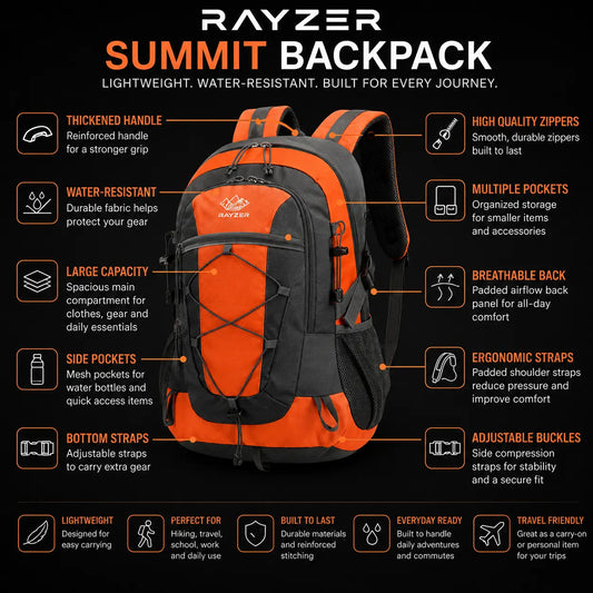Rayzer Summit Backpack