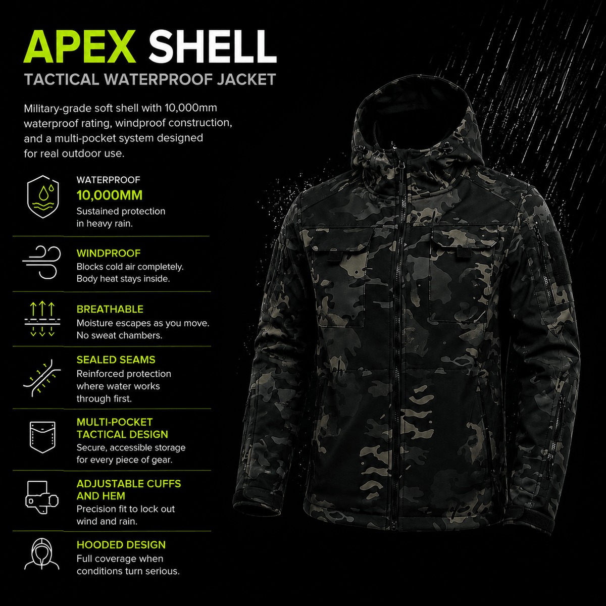APEX SHELL WATERPROOF JACKET
