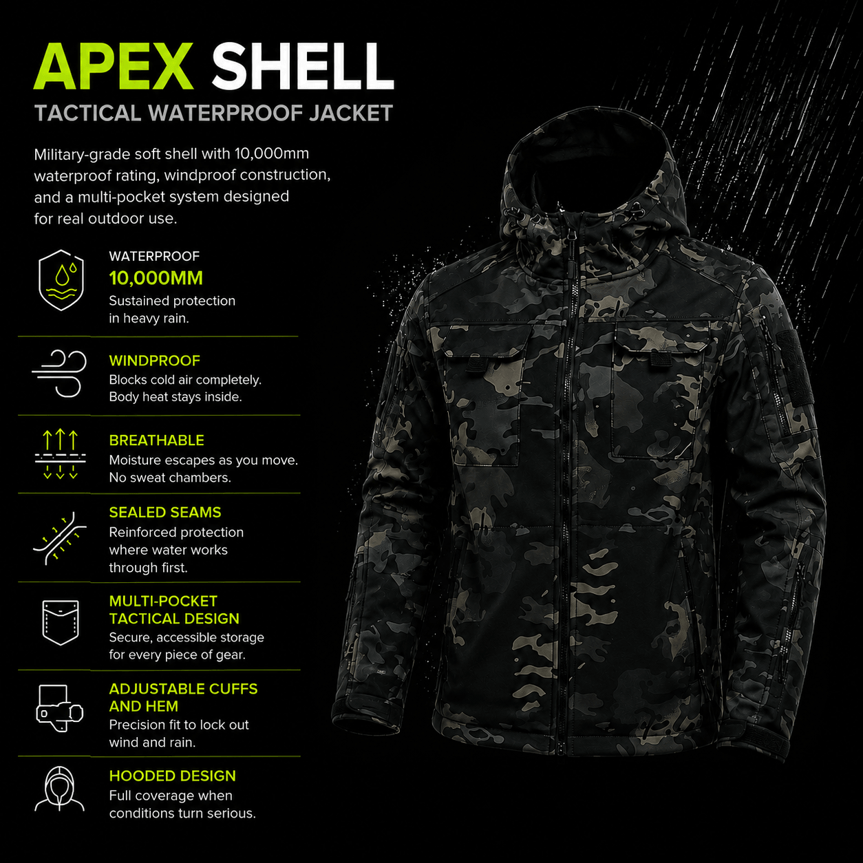 APEX SHELL WATERPROOF JACKET